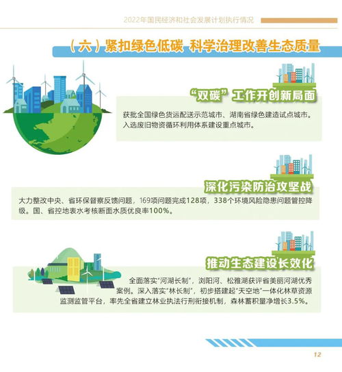 圖解2023年長沙市國民經濟與社會發(fā)展計劃報告草案及其社會經濟咨詢服務